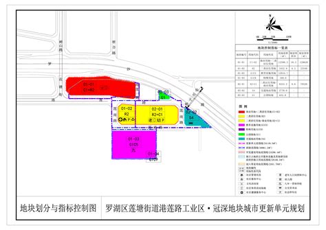 莲塘 城市更新|关于罗湖区莲塘街道冠深地块城市更新单元建筑退线优化（草案）。